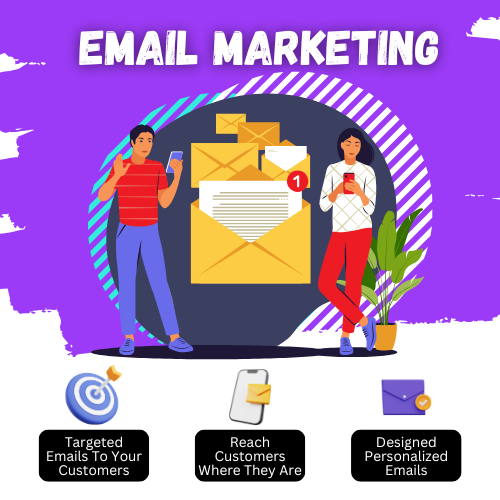 Email Marketing Graphic For Web Email Marketing Graphic For Web